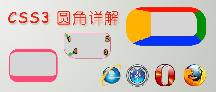 CSS3-border-radius_thumb.jpg